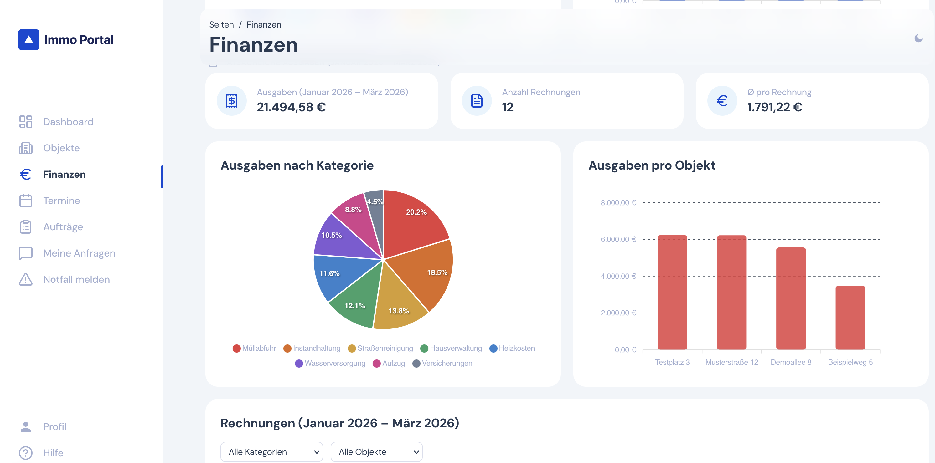 Ausgaben & Kategorien